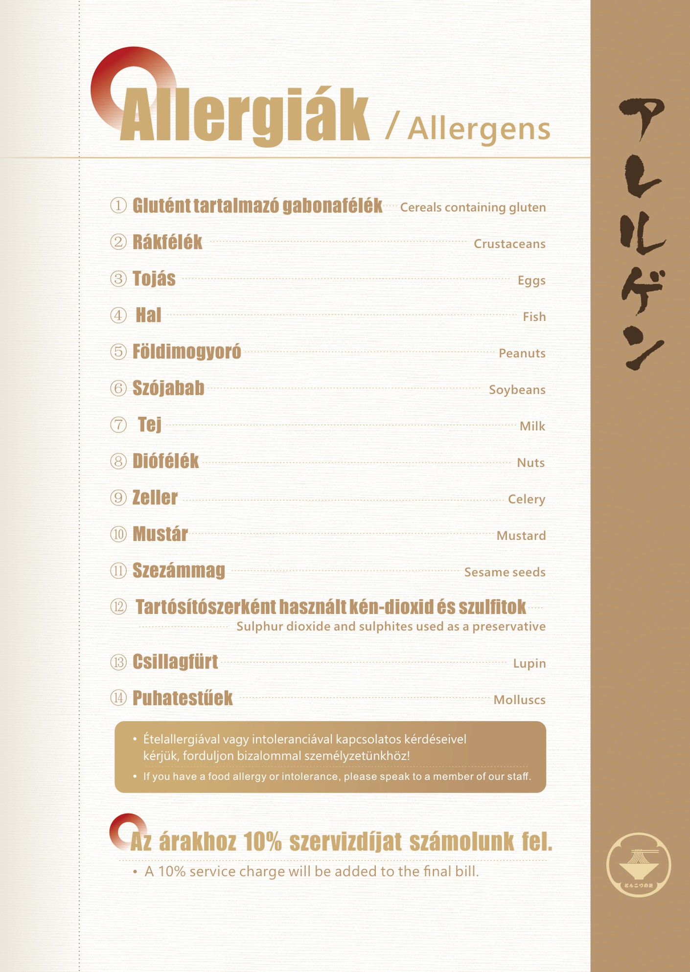 Allergének / Allergens
